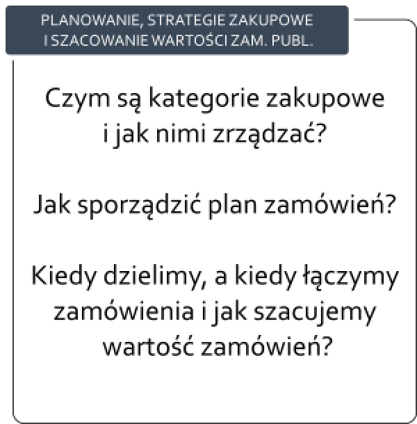 Planowanie, strategie zakupowe i szacowanie wartości zamówień