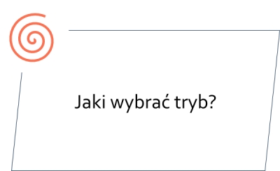 Doradztwo z zamówień publicznych. Jaki wybrać tryb